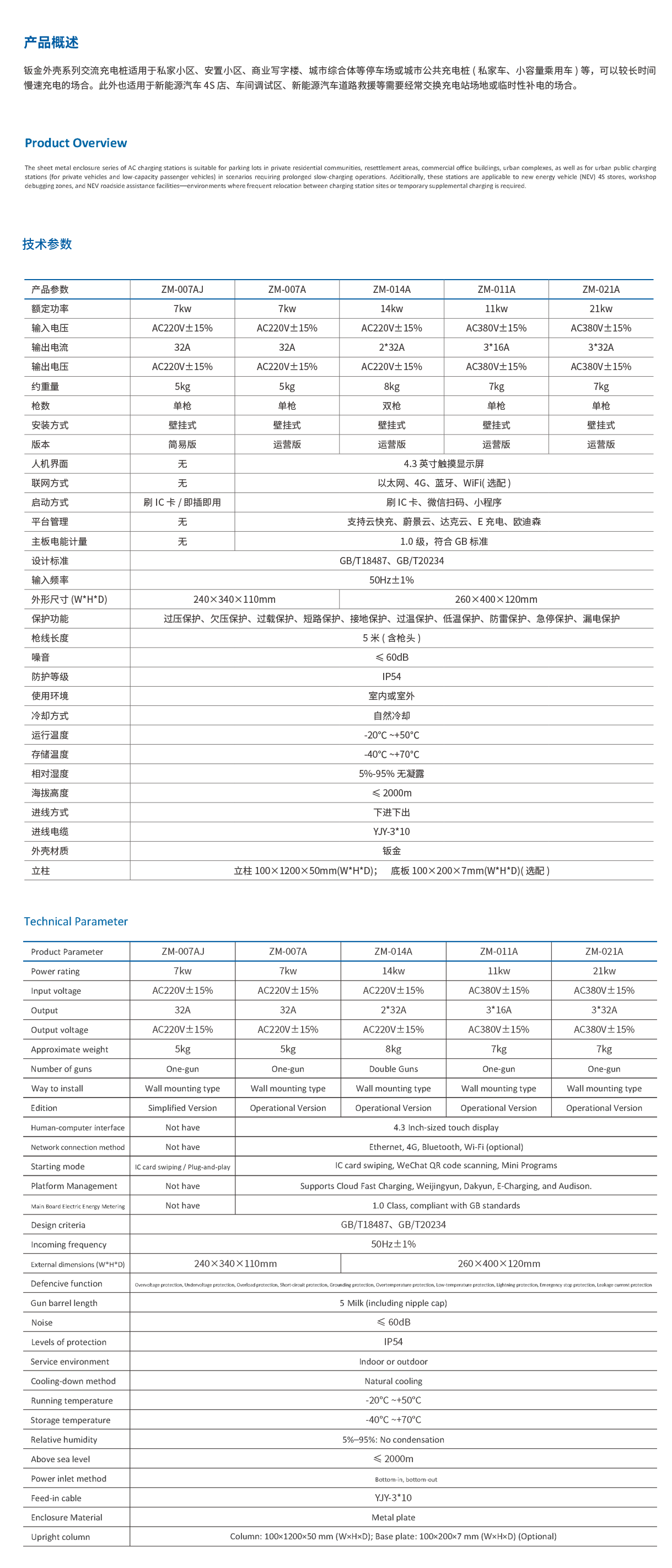 ZM-AC 7 14kW交流充电桩（运营版）.png