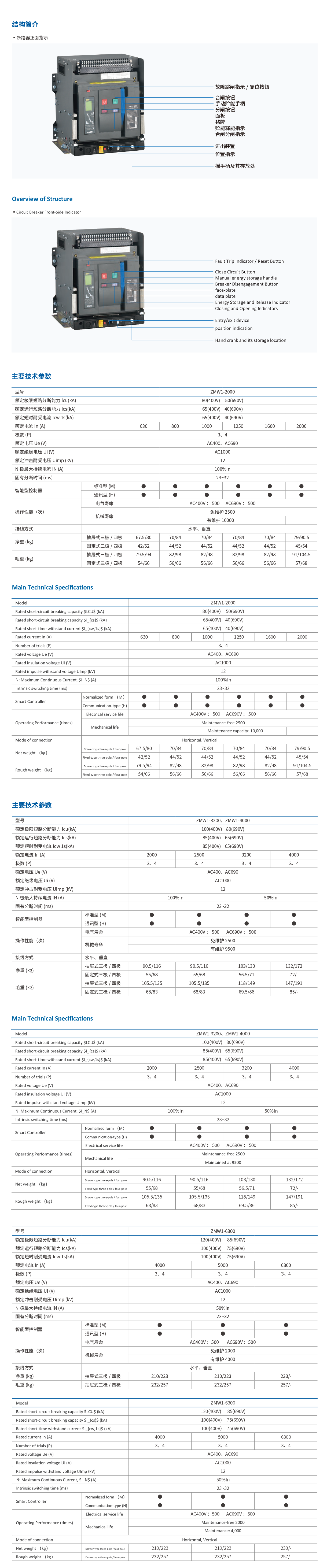 ZMW1-3.png