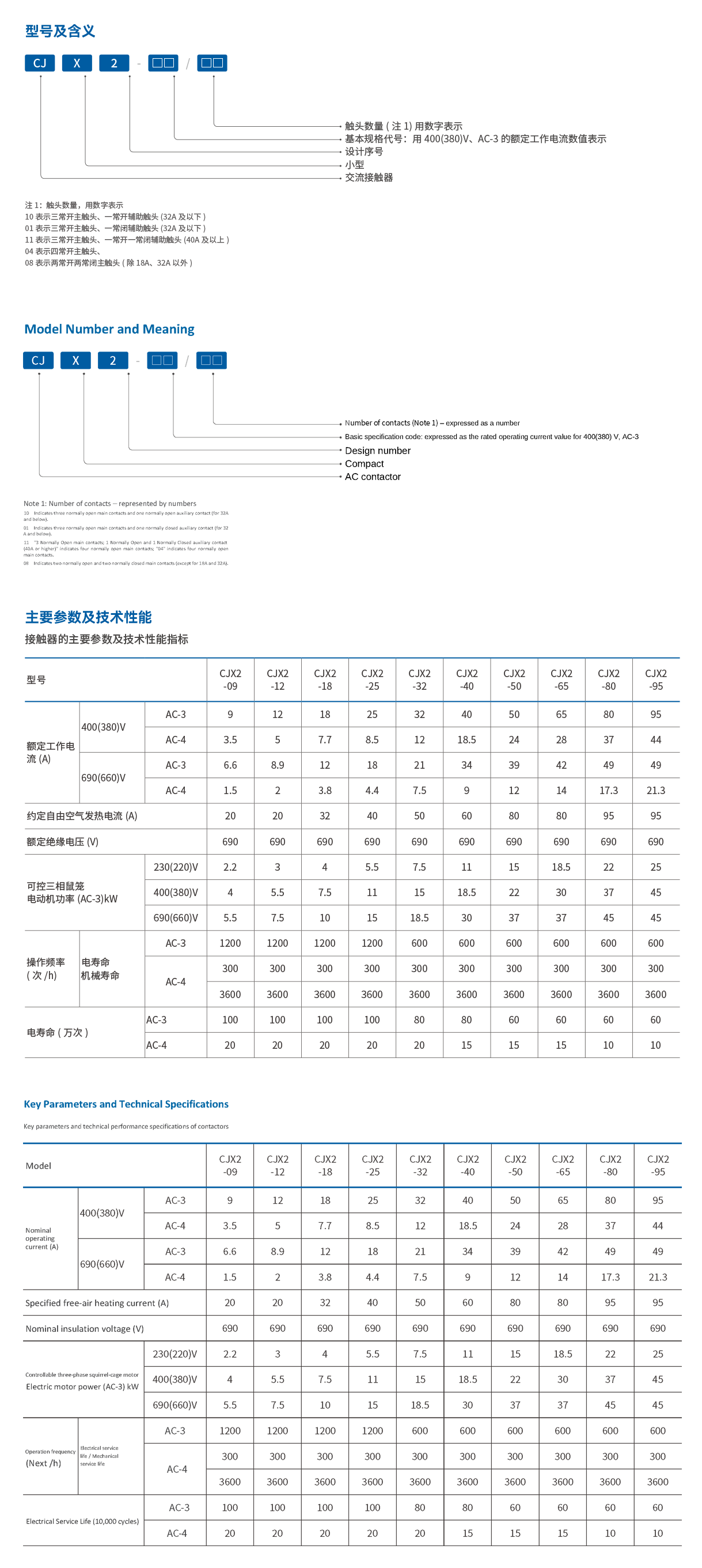 1788570934508796.png CJX2交流接触器.png